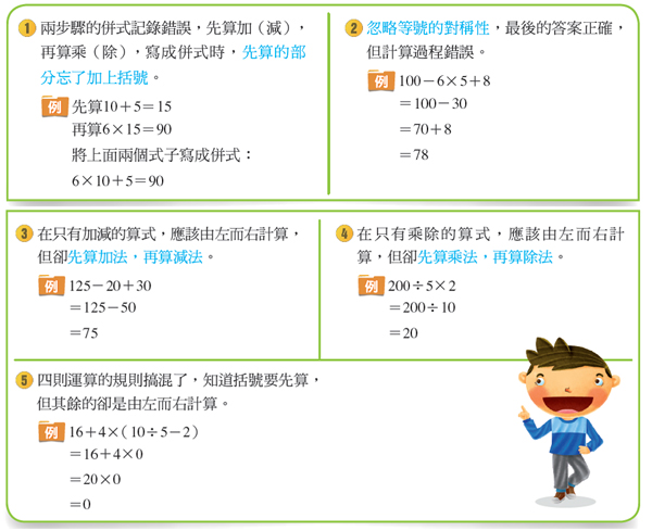 康軒文教 快樂教師電子報