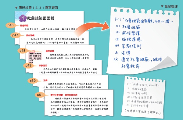 康軒文教 快樂教師電子報