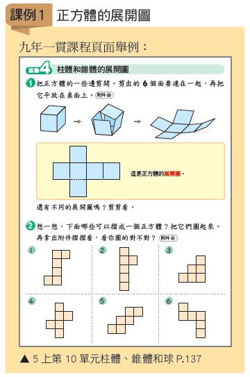 九年一貫數學能力結構的文獻分析師大數研所博士班黃志賢潘亭蓉整理 Ppt Download