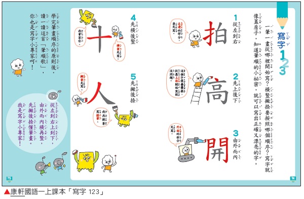 康軒文教 快樂教師電子報