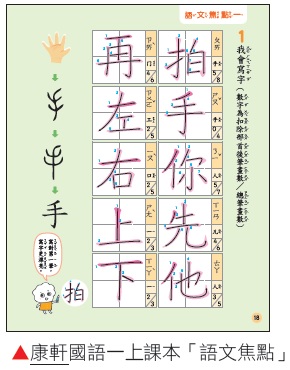 康軒文教 快樂教師電子報 康軒文教 快樂教師電子報