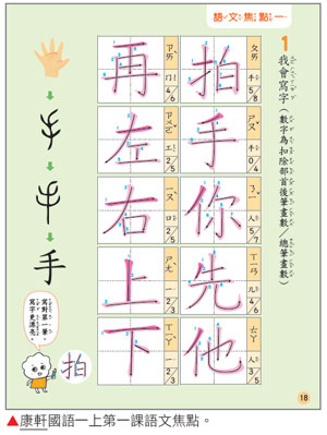康軒文教 快樂教師電子報