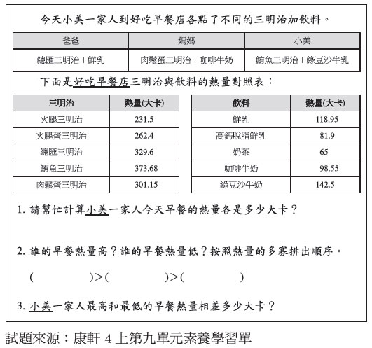 康軒文教 快樂教師電子報