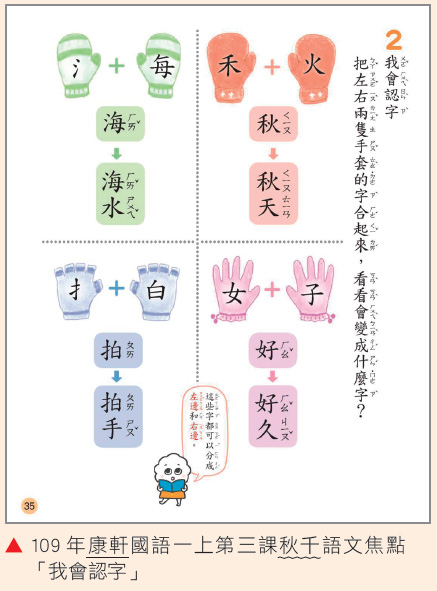 康軒文教 快樂教師電子報