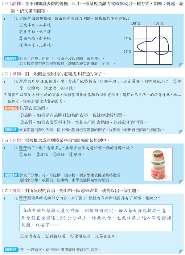 康軒文教 快樂教師電子報