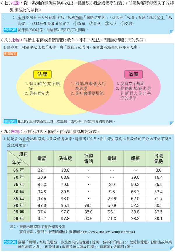 康軒文教 快樂教師電子報