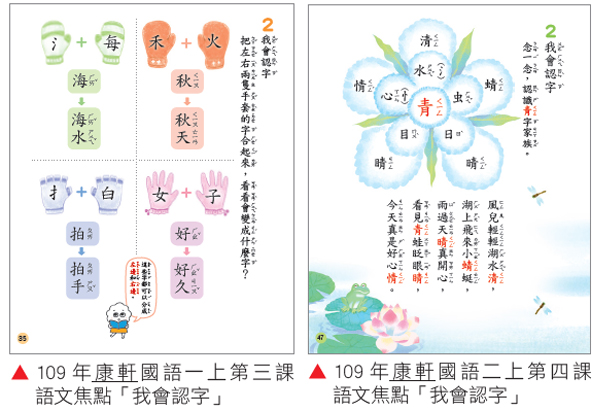 康軒文教 快樂教師電子報