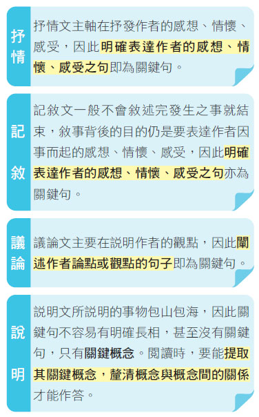 康軒文教 快樂教師電子報