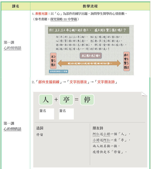 康軒文教 快樂教師電子報