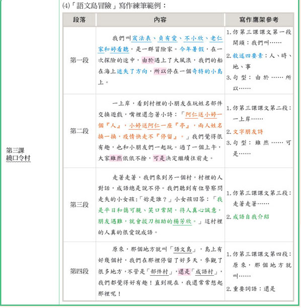 康軒文教 快樂教師電子報
